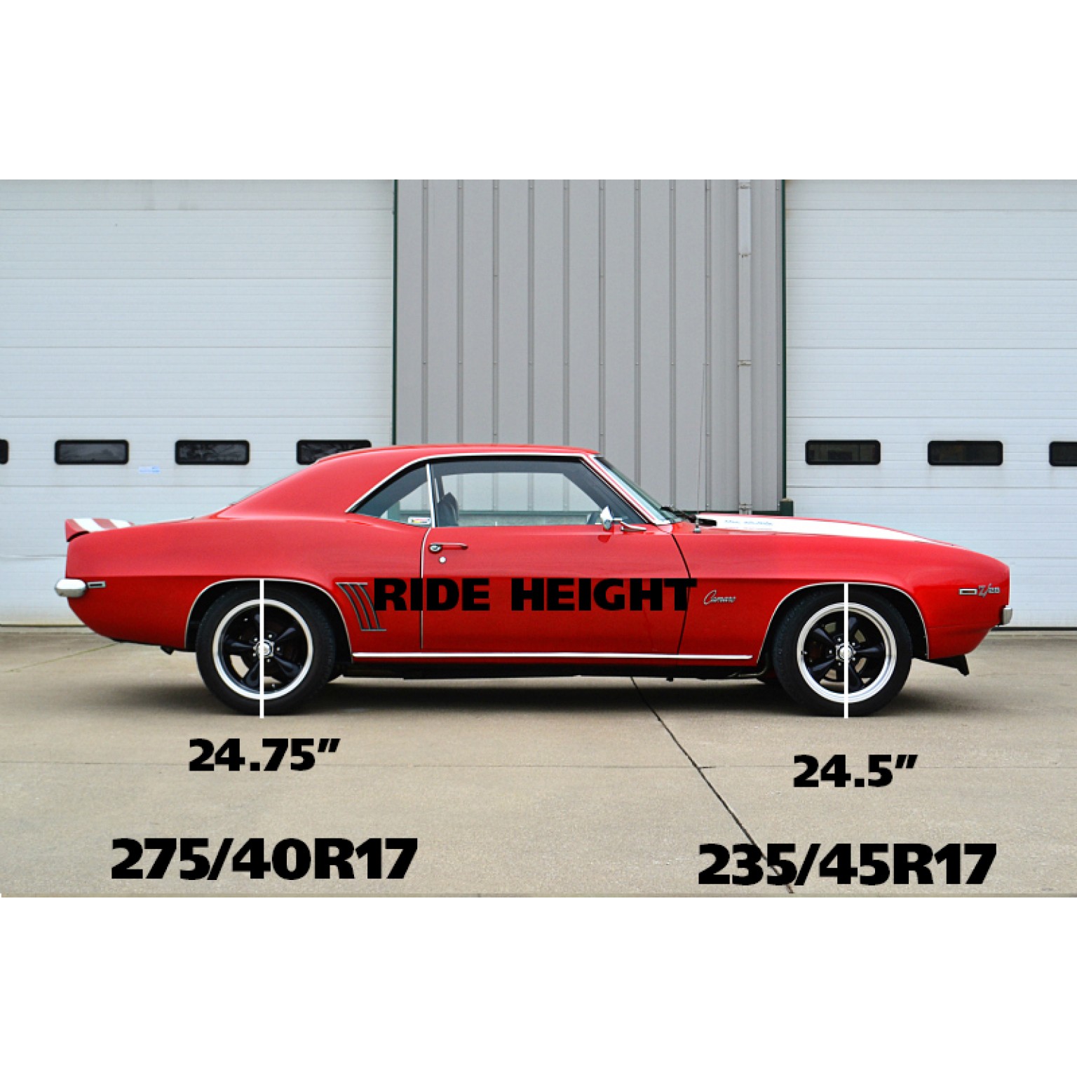 Dual Rate Lowering Coil Springs For 19671969 Camaro and firebird